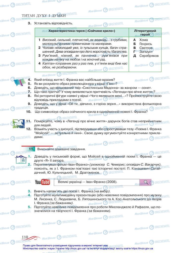 Підручники Українська література 10 клас сторінка 110