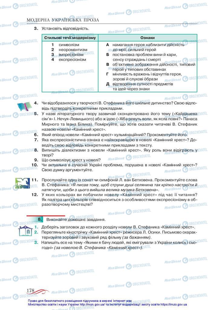 Підручники Українська література 10 клас сторінка 178