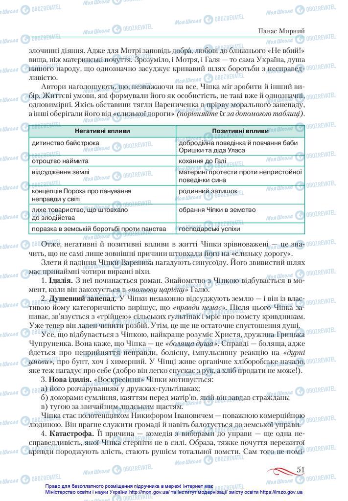 Підручники Українська література 10 клас сторінка 51