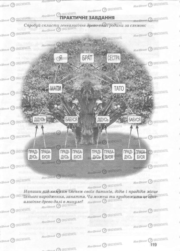 Підручники Історія України 5 клас сторінка 119