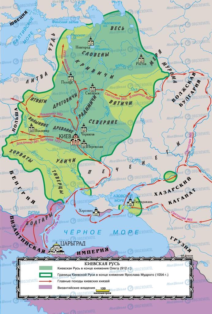 Підручники Історія України 5 клас сторінка 109