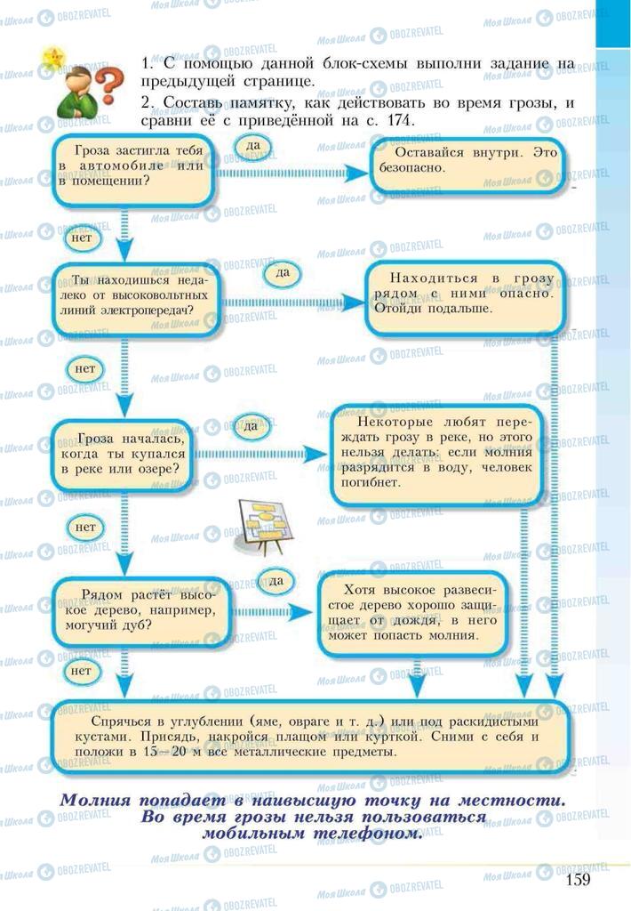 Учебники Основы здоровья 5 класс страница 159