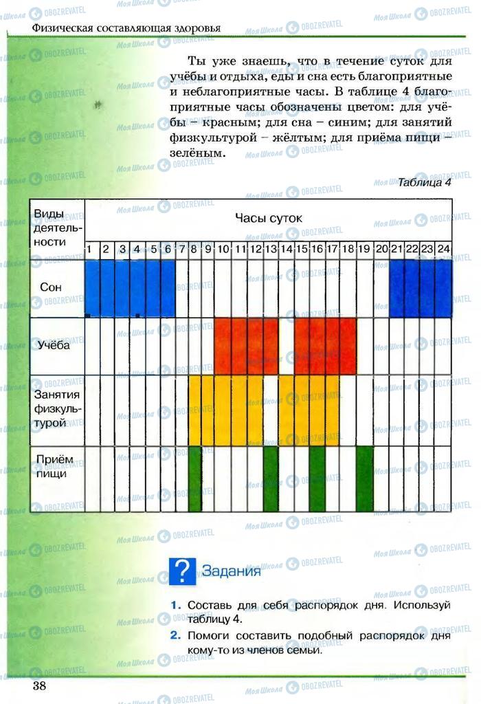 Учебники Основы здоровья 5 класс страница 38