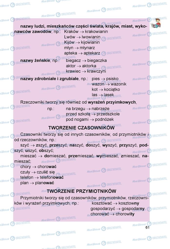 Учебники Польский язык 6 класс страница 61
