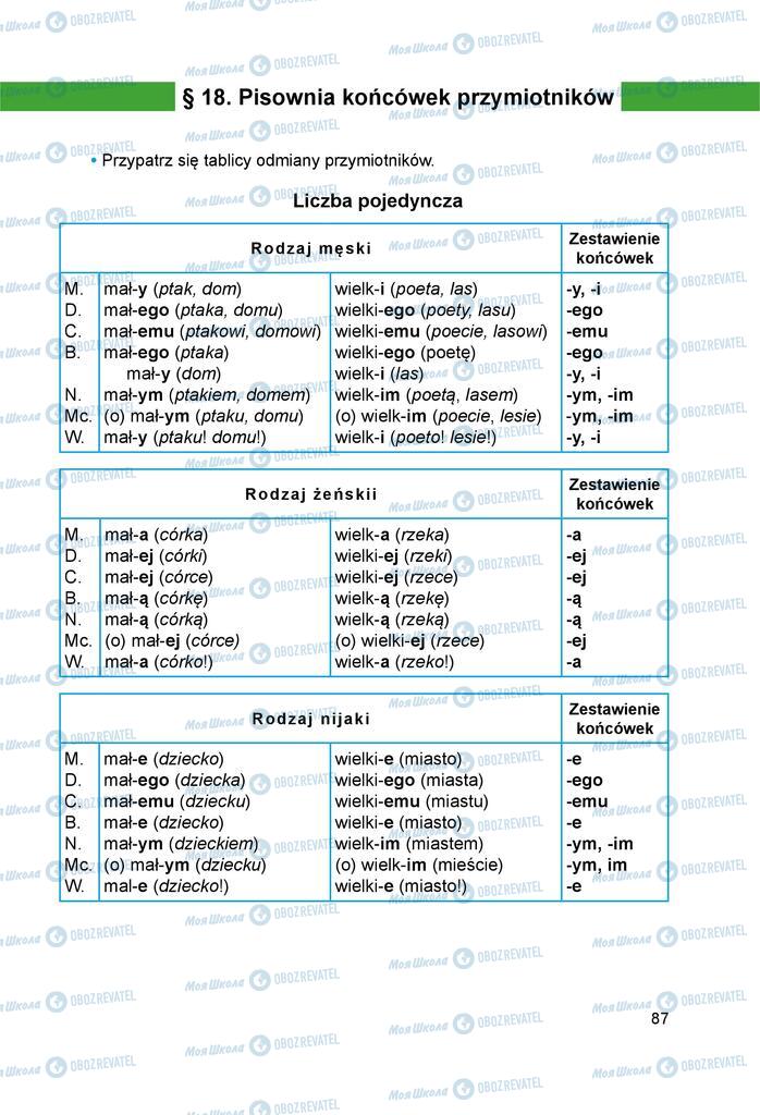 Підручники Польська мова 6 клас сторінка 87