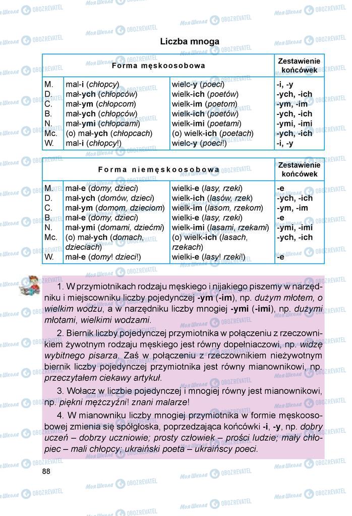 Учебники Польский язык 6 класс страница 88