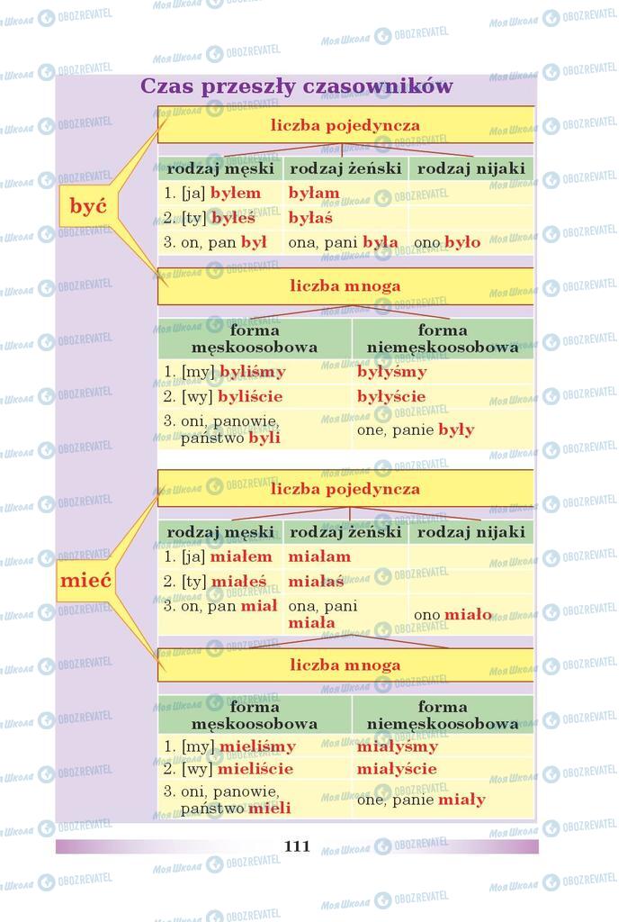 Учебники Польский язык 5 класс страница 111