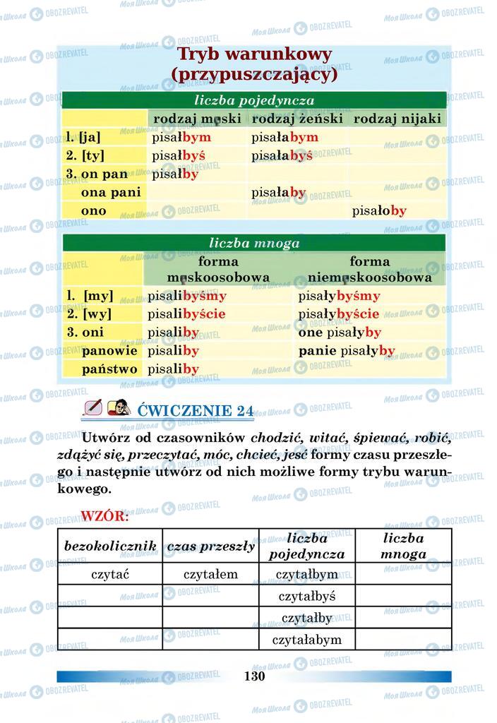 Учебники Польский язык 6 класс страница 130