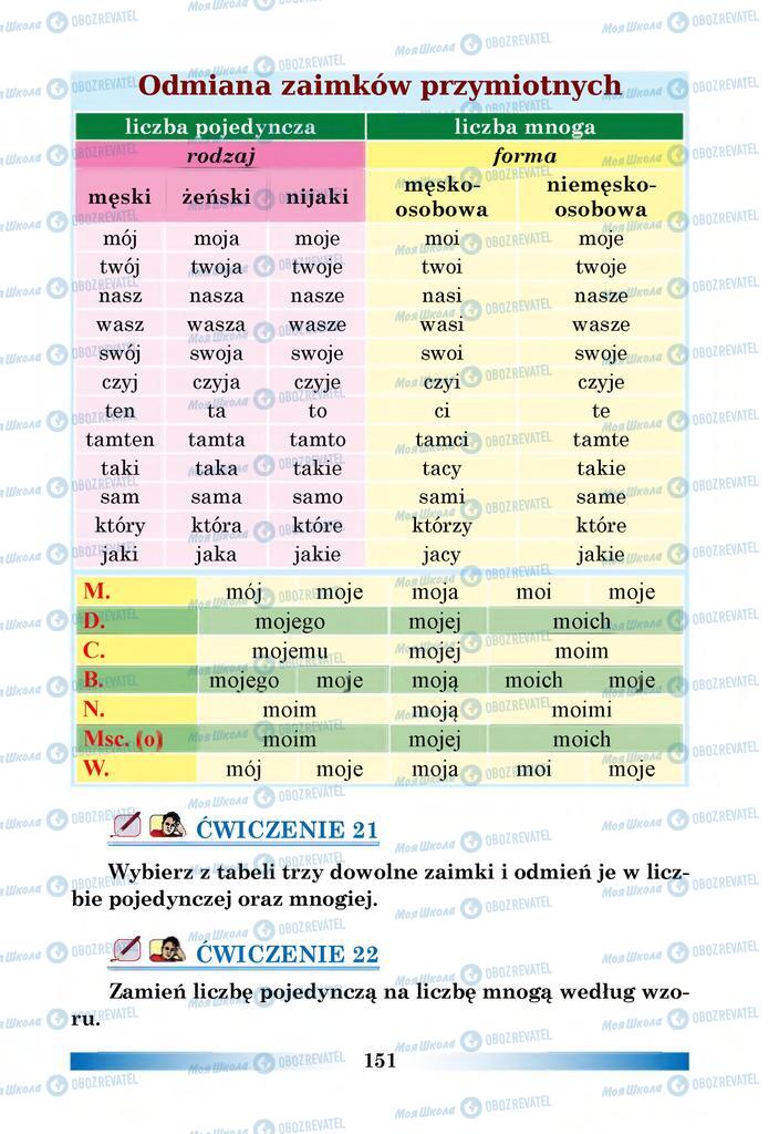 Учебники Польский язык 6 класс страница 151