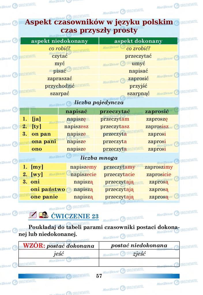 Підручники Польська мова 6 клас сторінка 57