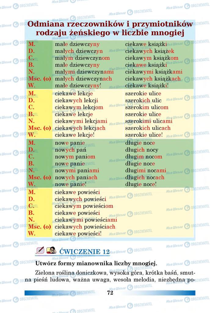 Підручники Польська мова 6 клас сторінка 72