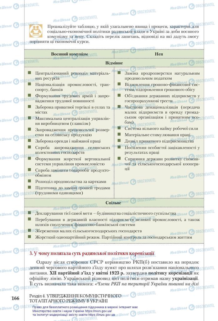 Учебники История Украины 10 класс страница 166