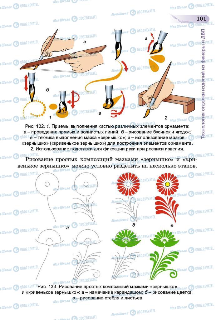 Учебники Трудовое обучение 5 класс страница 101