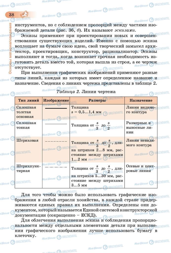 Підручники Трудове навчання 5 клас сторінка 38