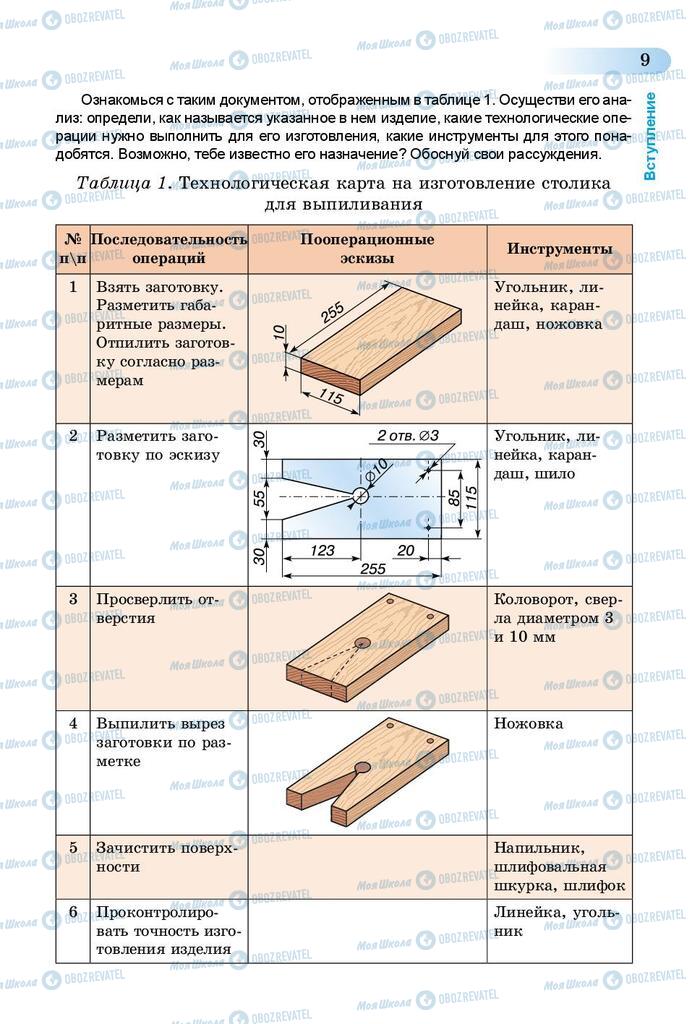 Підручники Трудове навчання 5 клас сторінка 9