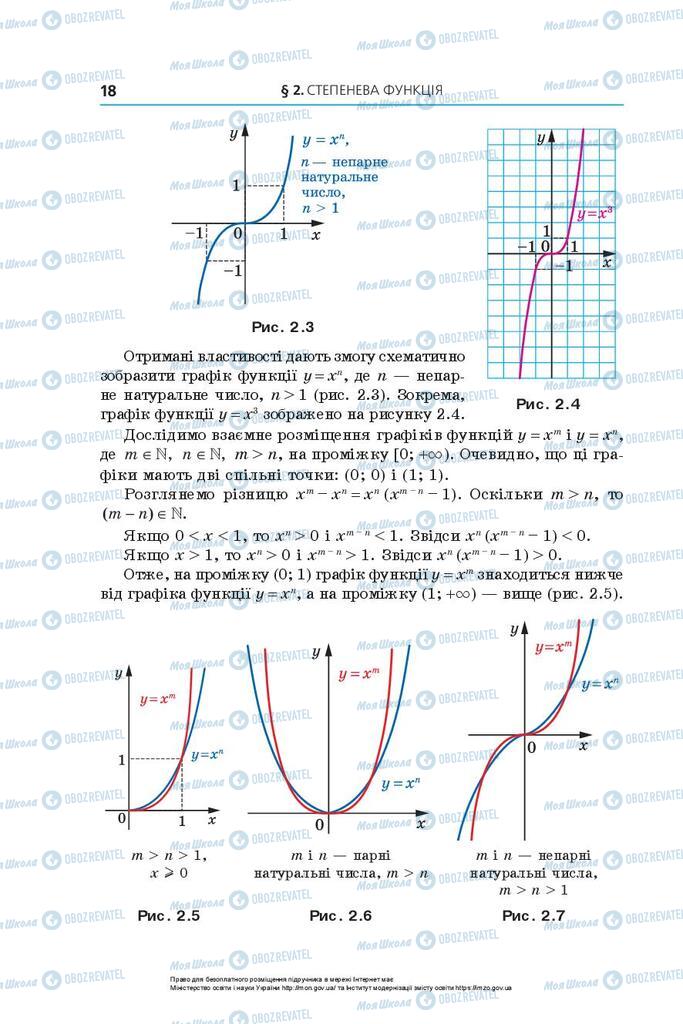 Підручники Алгебра 10 клас сторінка 18