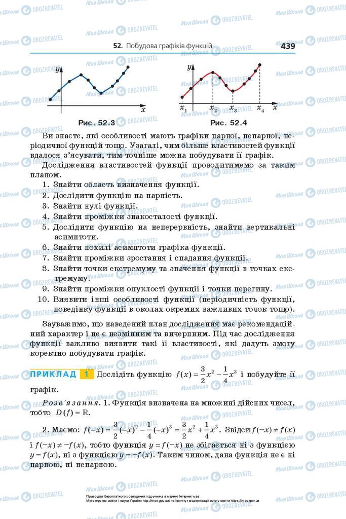 Підручники Алгебра 10 клас сторінка 439