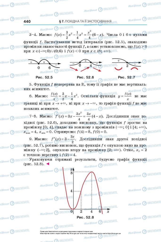 Підручники Алгебра 10 клас сторінка 440