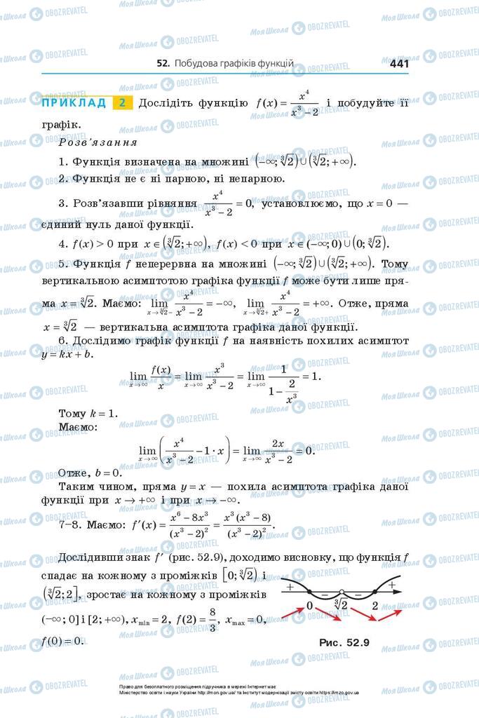 Підручники Алгебра 10 клас сторінка 441