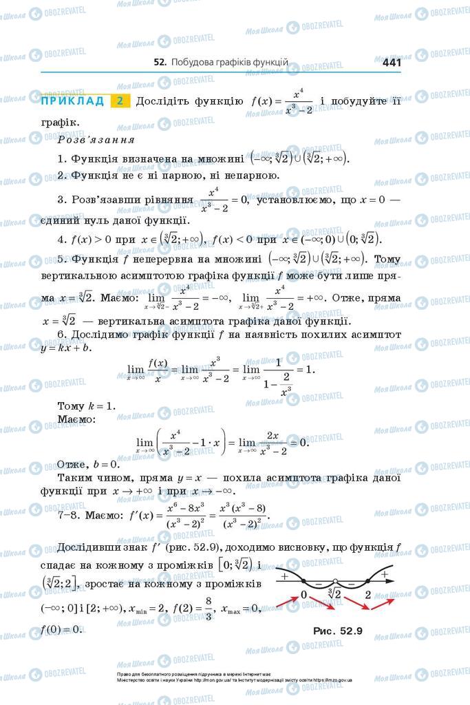 Підручники Алгебра 10 клас сторінка 441