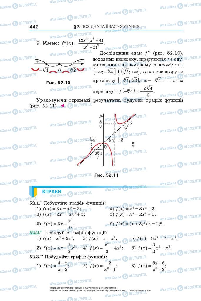 Учебники Алгебра 10 класс страница 442