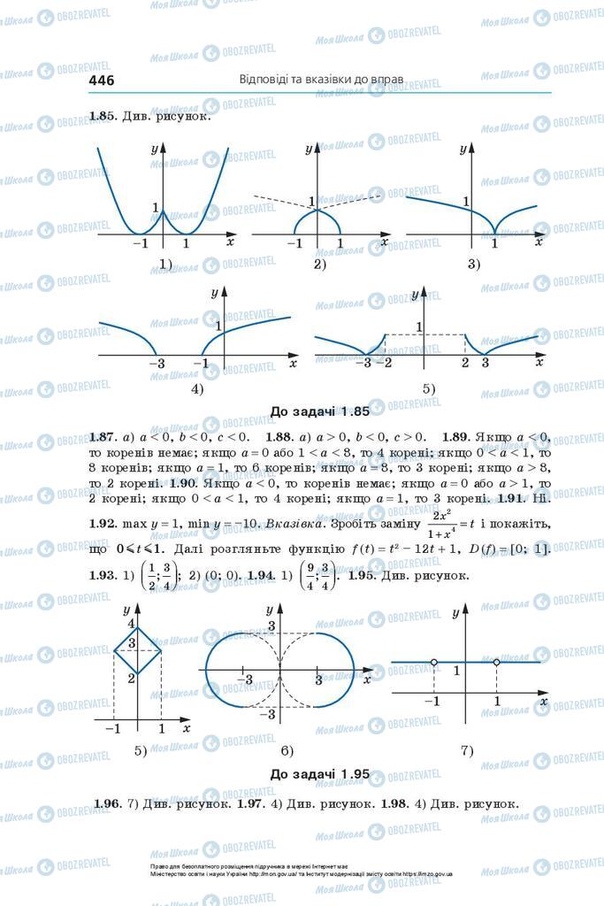 Підручники Алгебра 10 клас сторінка 446