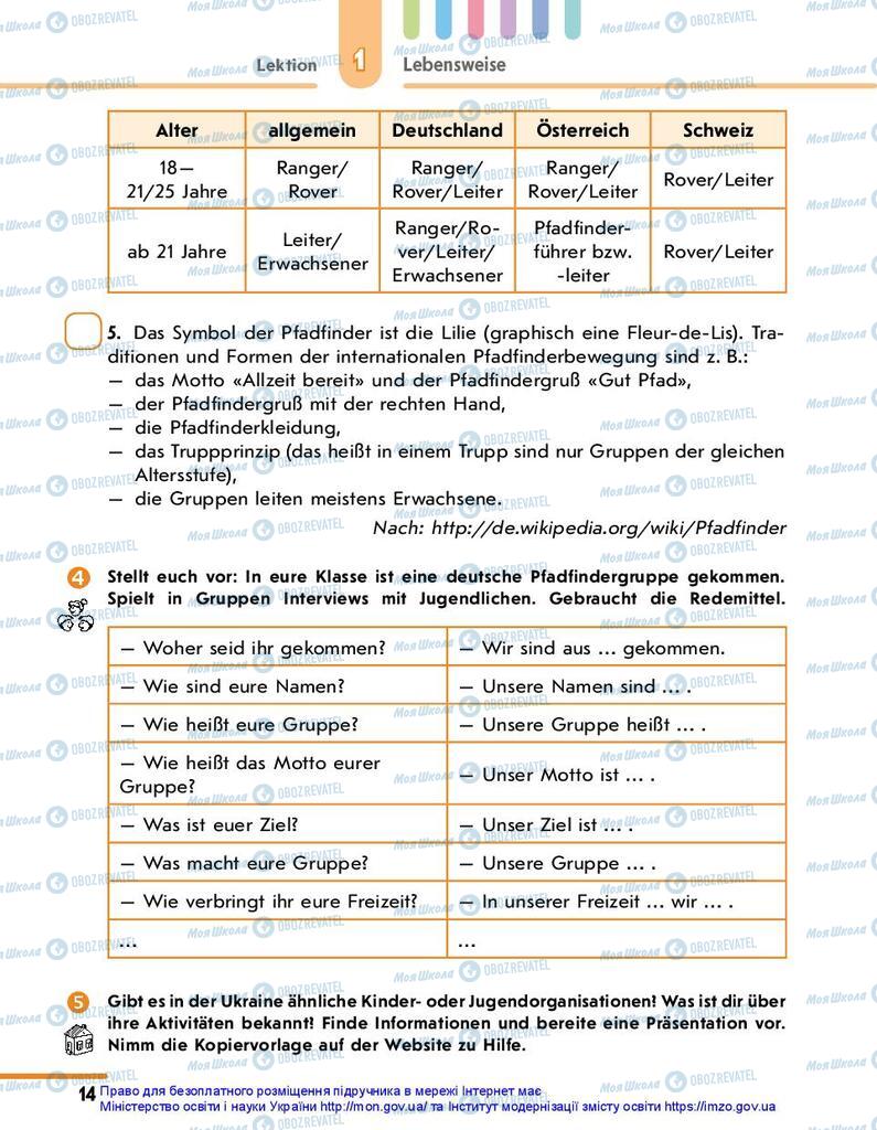 Учебники Немецкий язык 10 класс страница 14