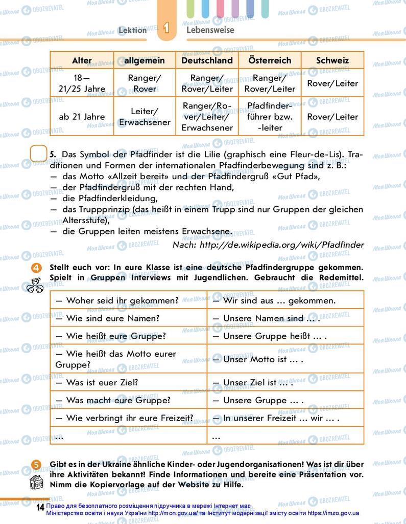 Підручники Німецька мова 10 клас сторінка 14