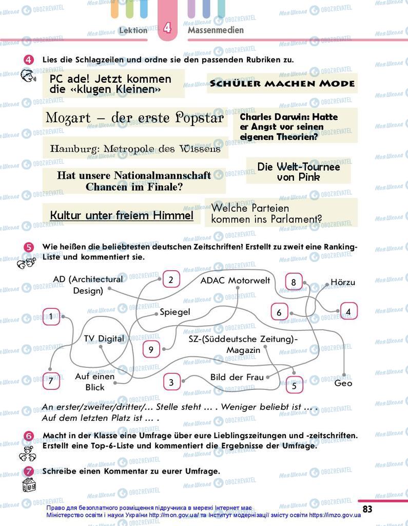 Підручники Німецька мова 10 клас сторінка  83
