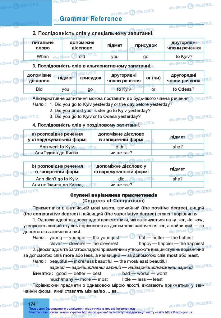 Підручники Англійська мова 10 клас сторінка 174