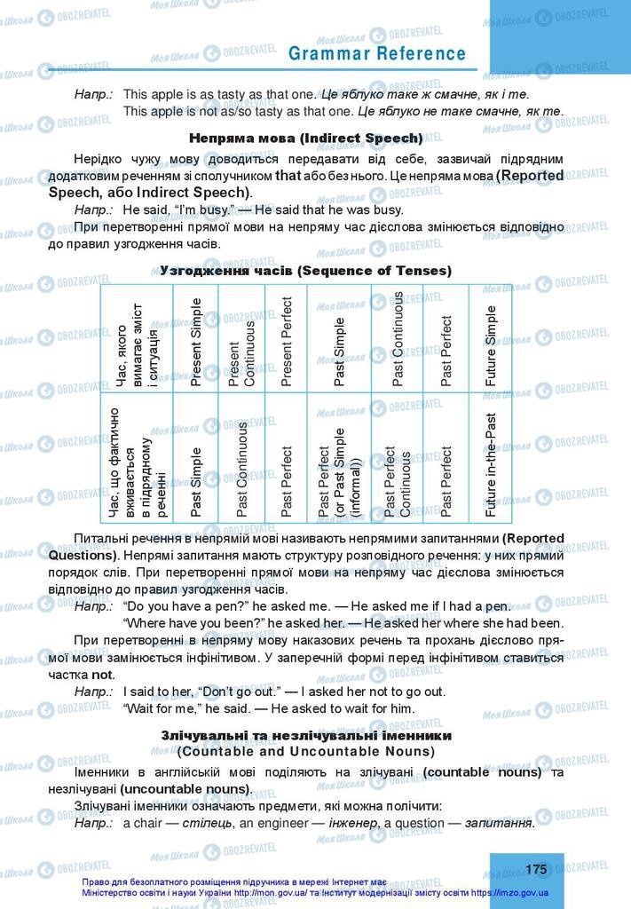 Підручники Англійська мова 10 клас сторінка 175