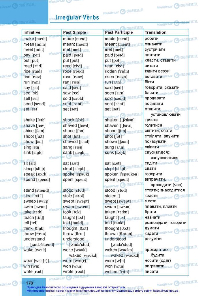 Підручники Англійська мова 10 клас сторінка  178