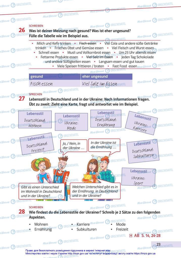 Підручники Німецька мова 10 клас сторінка 23