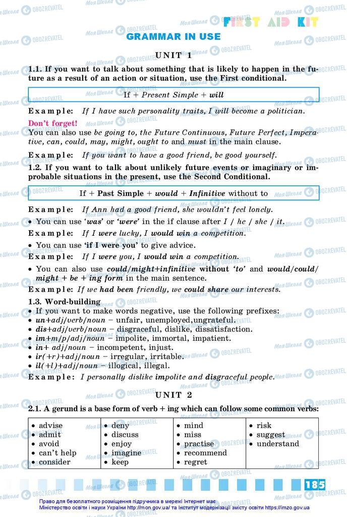 Підручники Англійська мова 10 клас сторінка  185