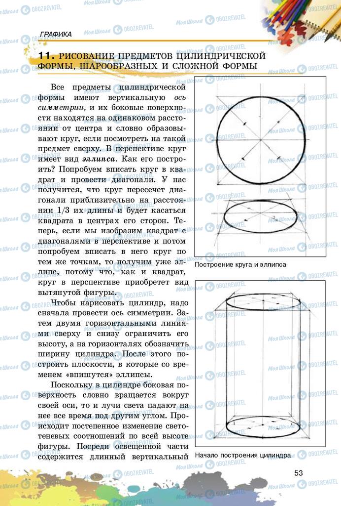 Підручники Образотворче мистецтво 5 клас сторінка 53