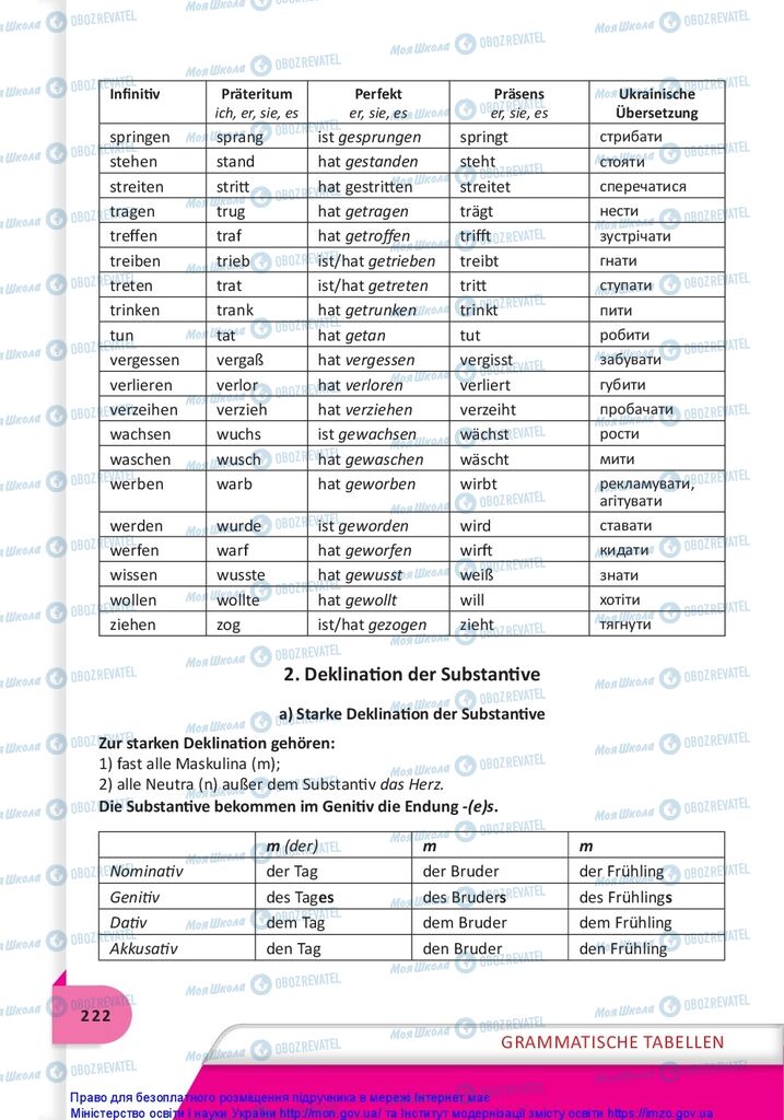 Підручники Німецька мова 10 клас сторінка 222