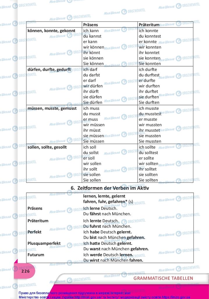 Підручники Німецька мова 10 клас сторінка 226