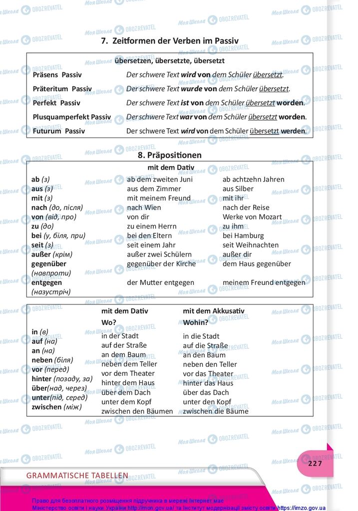 Підручники Німецька мова 10 клас сторінка 227