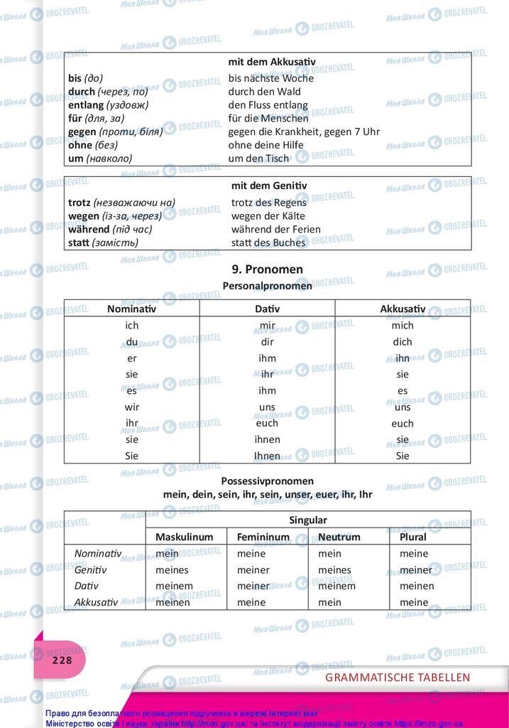 Підручники Німецька мова 10 клас сторінка 228