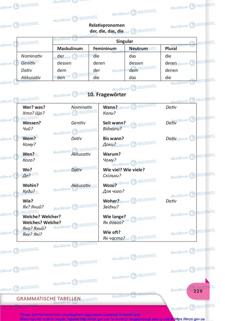 Підручники Німецька мова 10 клас сторінка 229