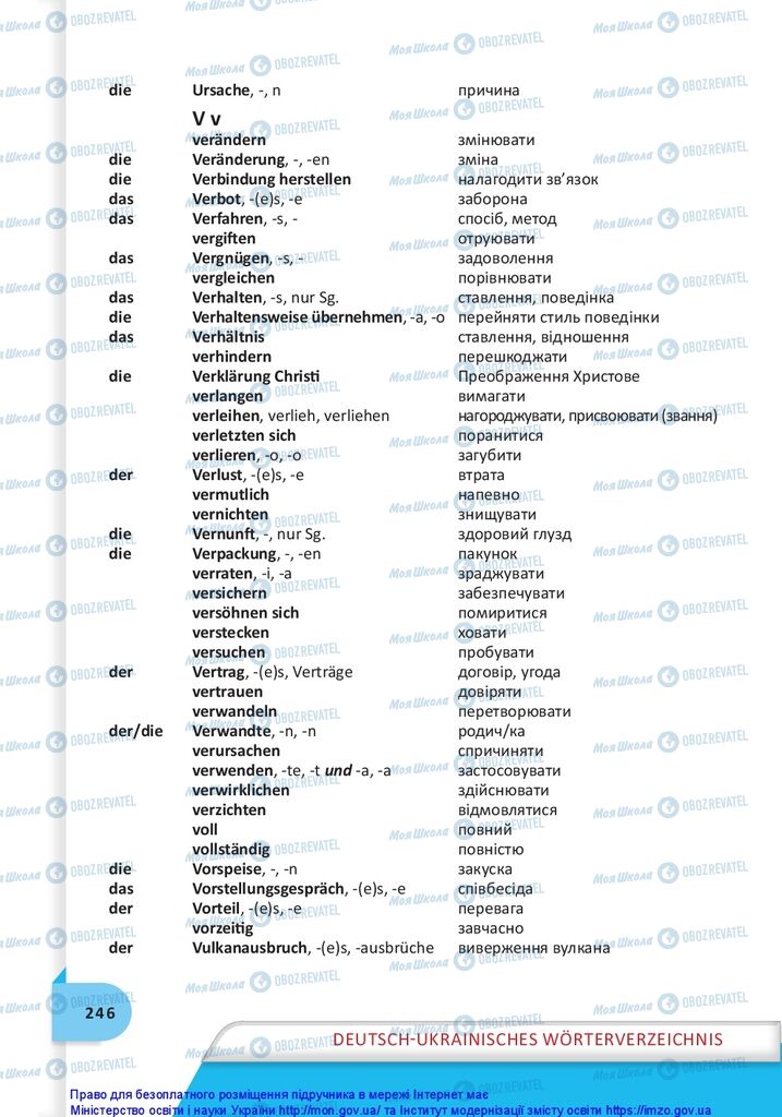 Підручники Німецька мова 10 клас сторінка 246