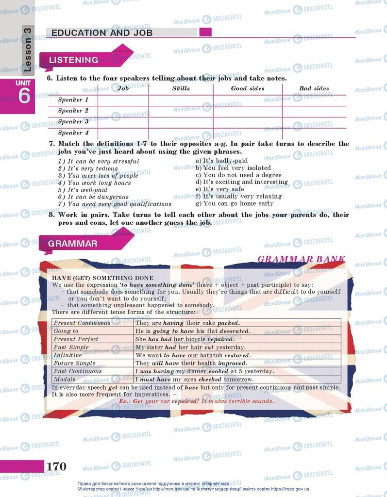 Учебники Английский язык 10 класс страница 170