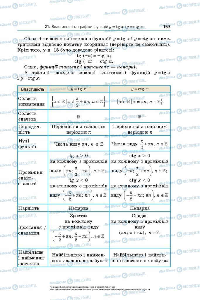 Підручники Алгебра 10 клас сторінка 153