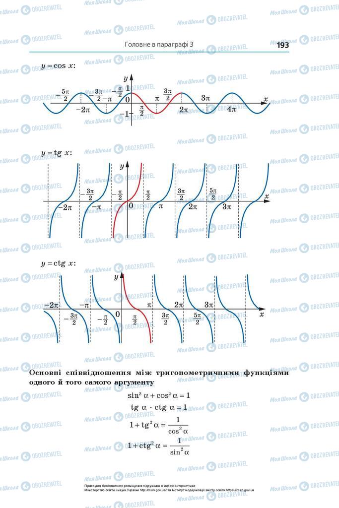 Підручники Алгебра 10 клас сторінка 193