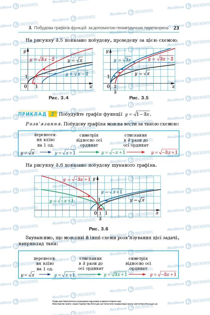 Підручники Алгебра 10 клас сторінка 23