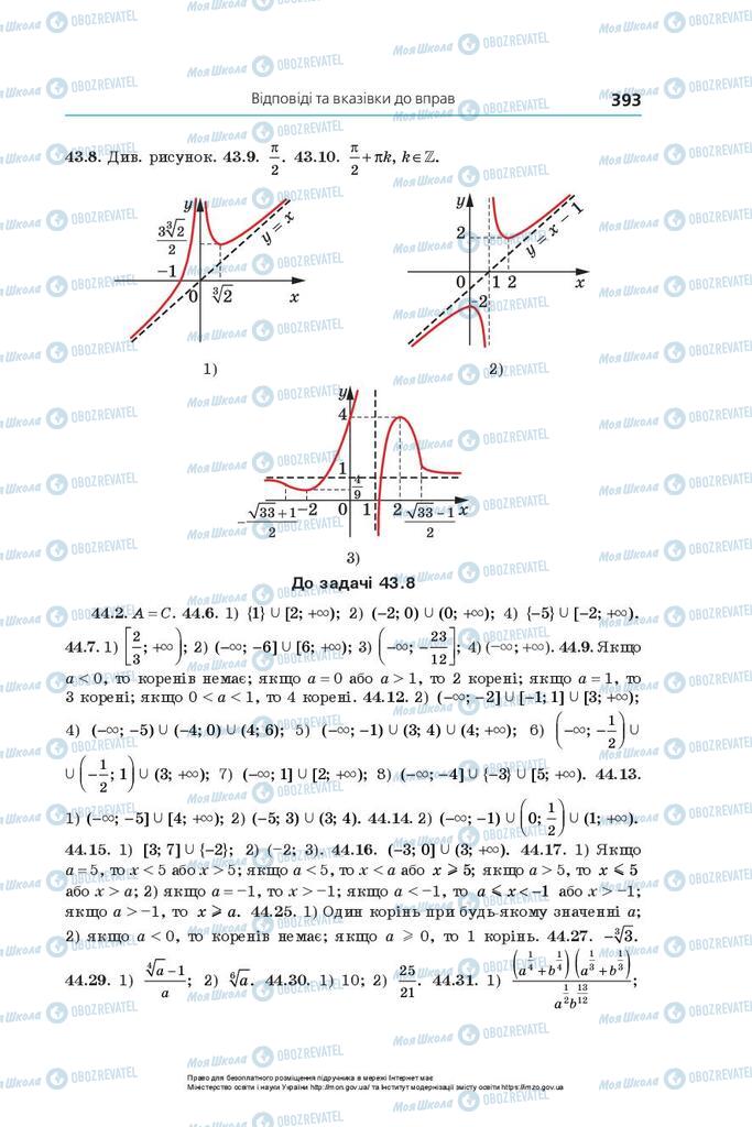 Підручники Алгебра 10 клас сторінка 393