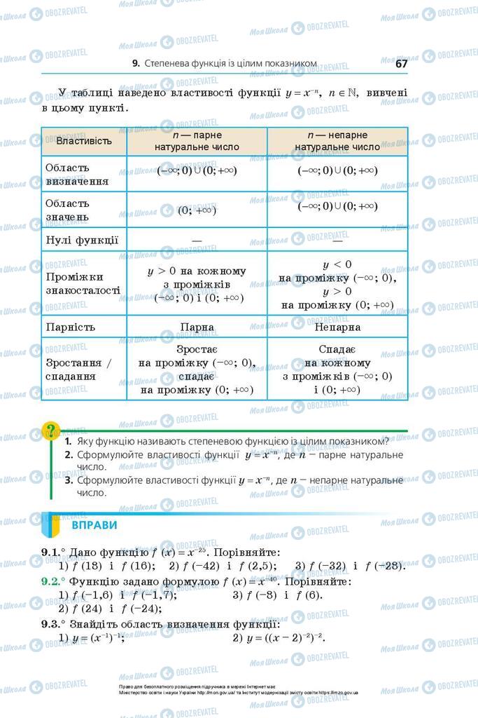 Підручники Алгебра 10 клас сторінка 67