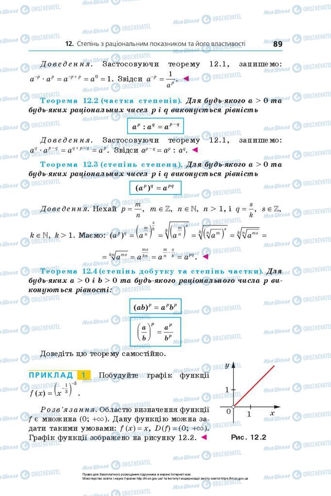 Учебники Алгебра 10 класс страница 89