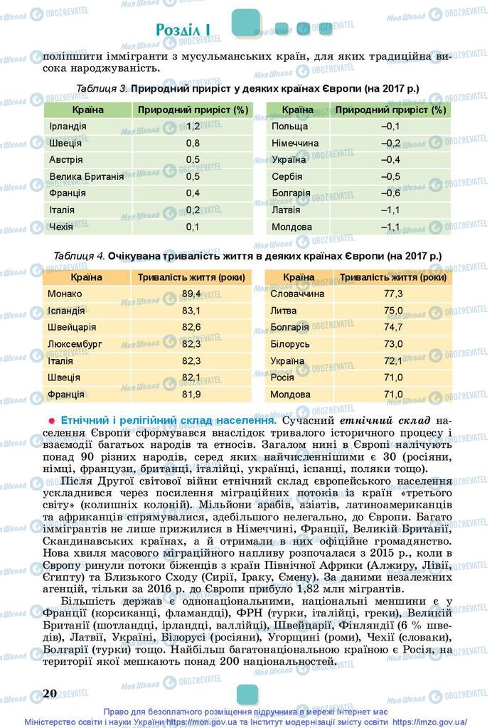 Підручники Географія 10 клас сторінка 20