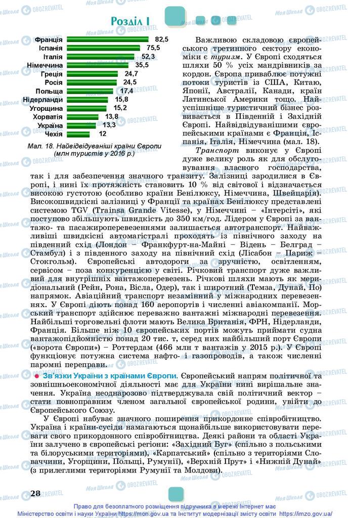 Підручники Географія 10 клас сторінка 28